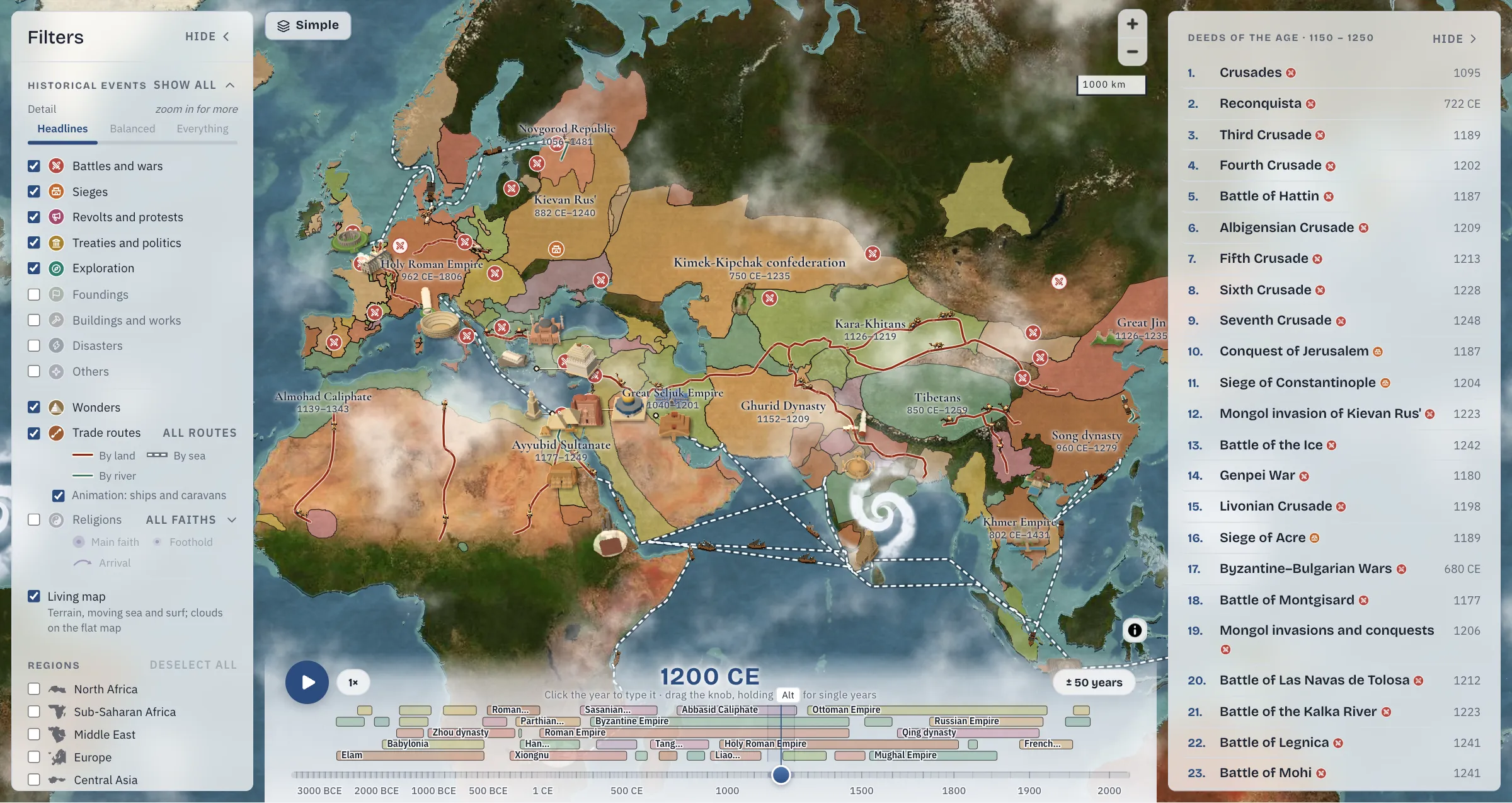The atlas in 1200 CE: realms from the Almohad Caliphate to the Song dynasty, the battles of the Crusades, wonders standing as small models, and trade routes across the Indian Ocean, between the filters and the list of the deeds of the age.