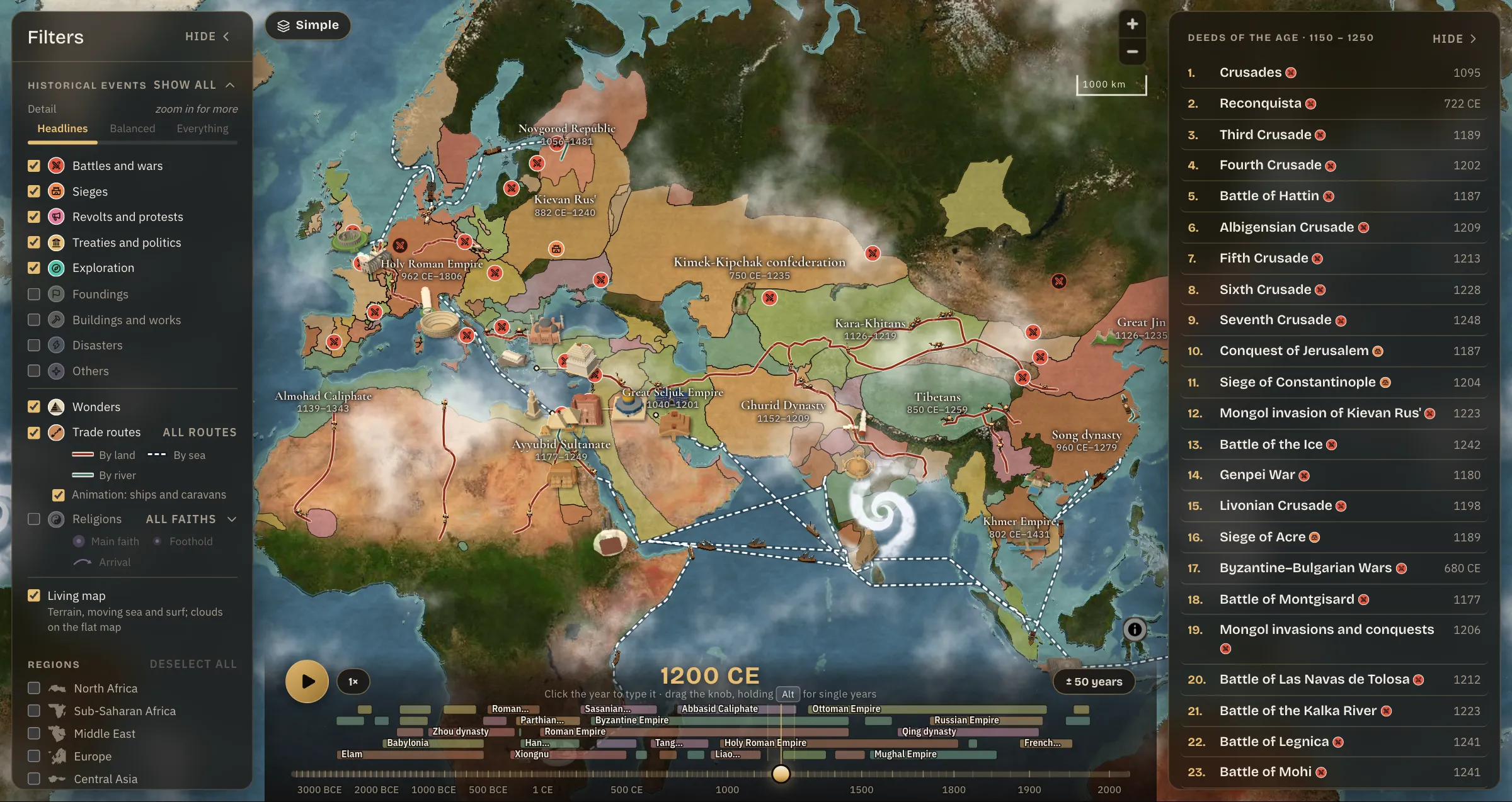 The atlas in 1200 CE: realms from the Almohad Caliphate to the Song dynasty, the battles of the Crusades, wonders standing as small models, and trade routes across the Indian Ocean, between the filters and the list of the deeds of the age.